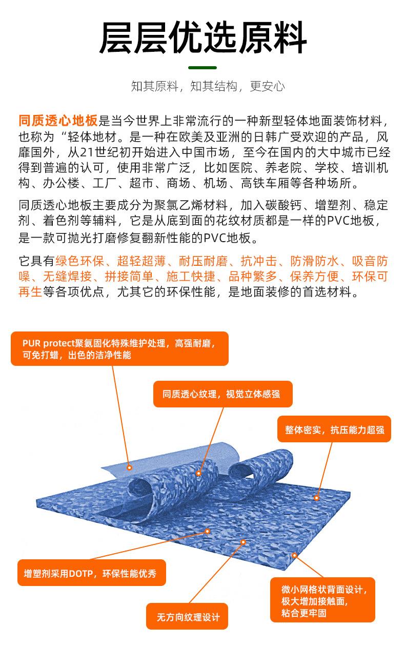 金亿源同透地板_03.jpg