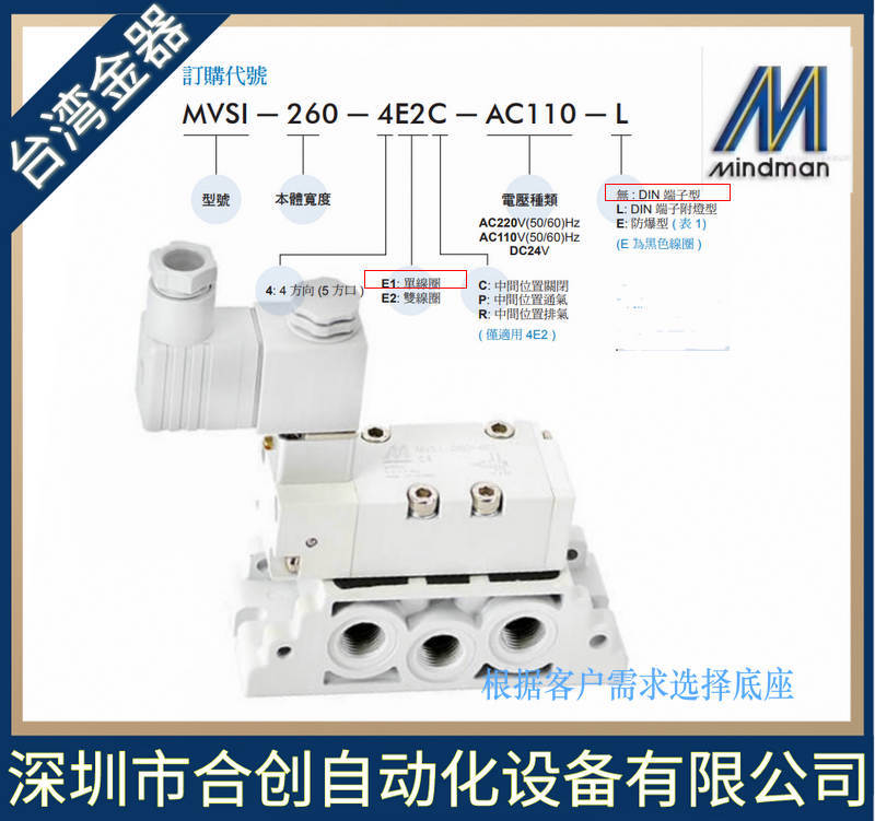 MVSI-260-4E1