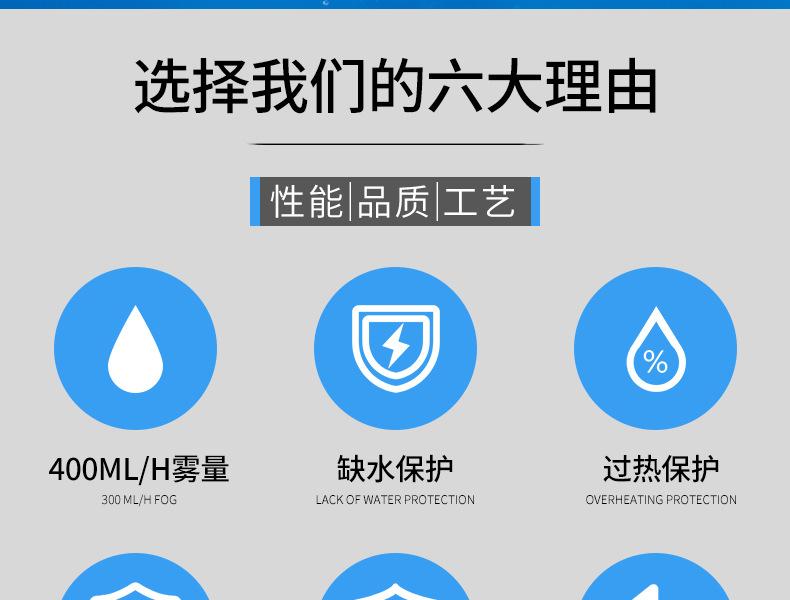 雾化器