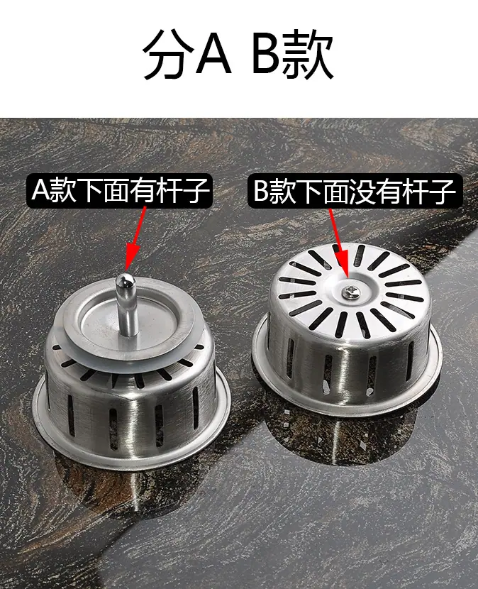 分AB款