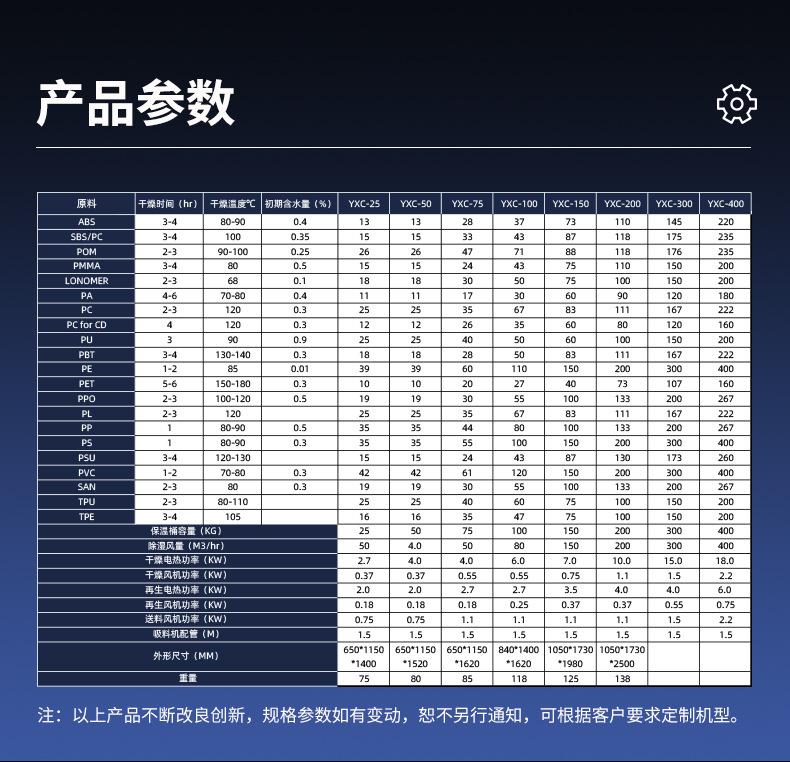 三机一体除湿干燥机_15.jpg