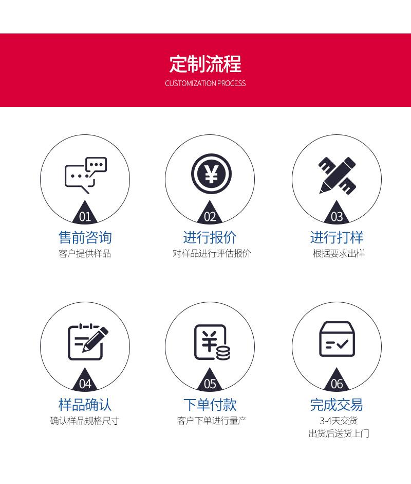 详情页_12