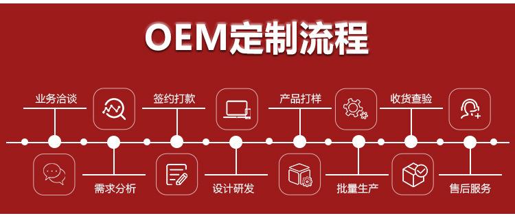 舒筋活络膏详情_04