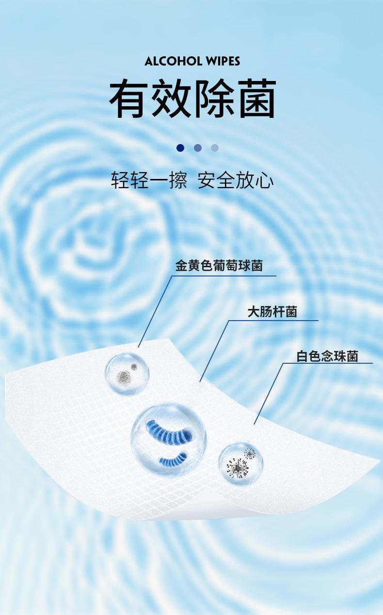 60抽酒精消毒湿巾_08.jpg