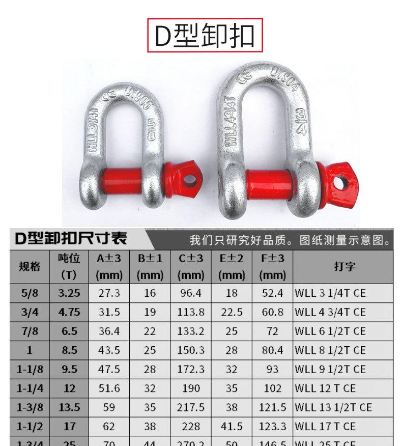 D吊索具-连接环_09