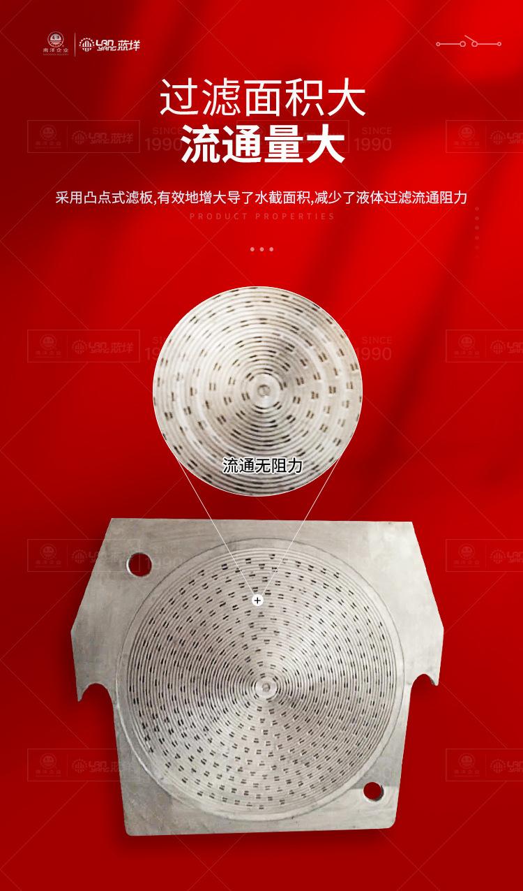 南洋过滤器——板框式_04.jpg