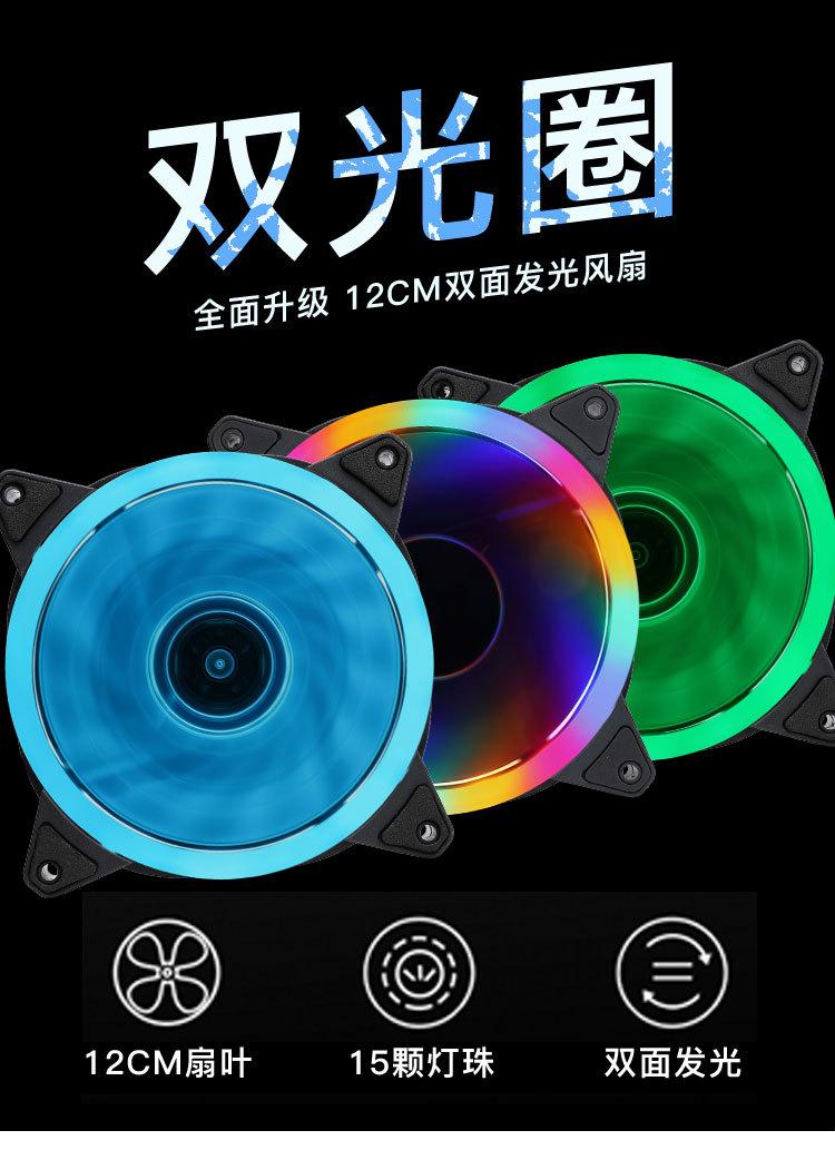 双光圈 详情图 (1)