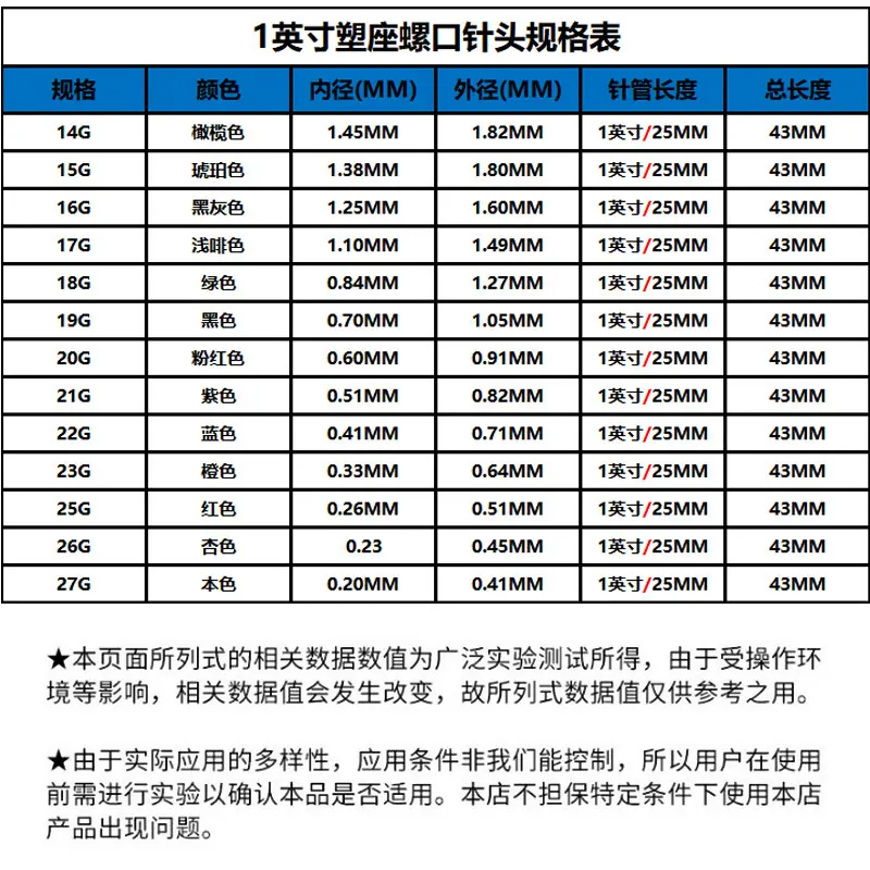 规格表.jpg