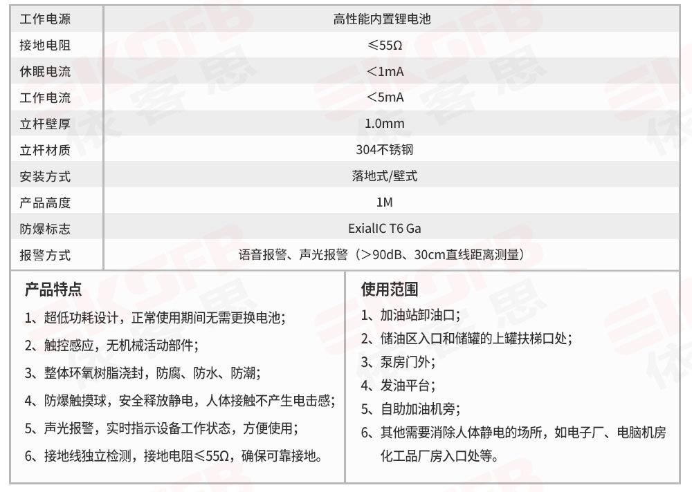 防爆人体静电释放器详情页_08.jpg