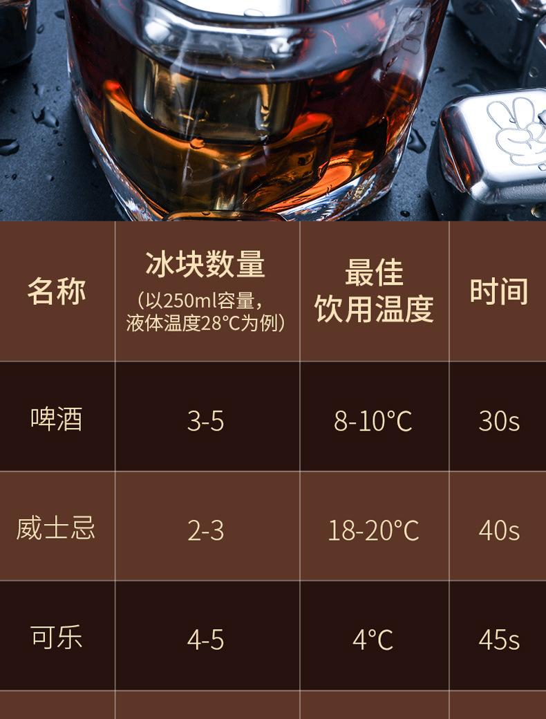 不锈钢冰块_03.jpg