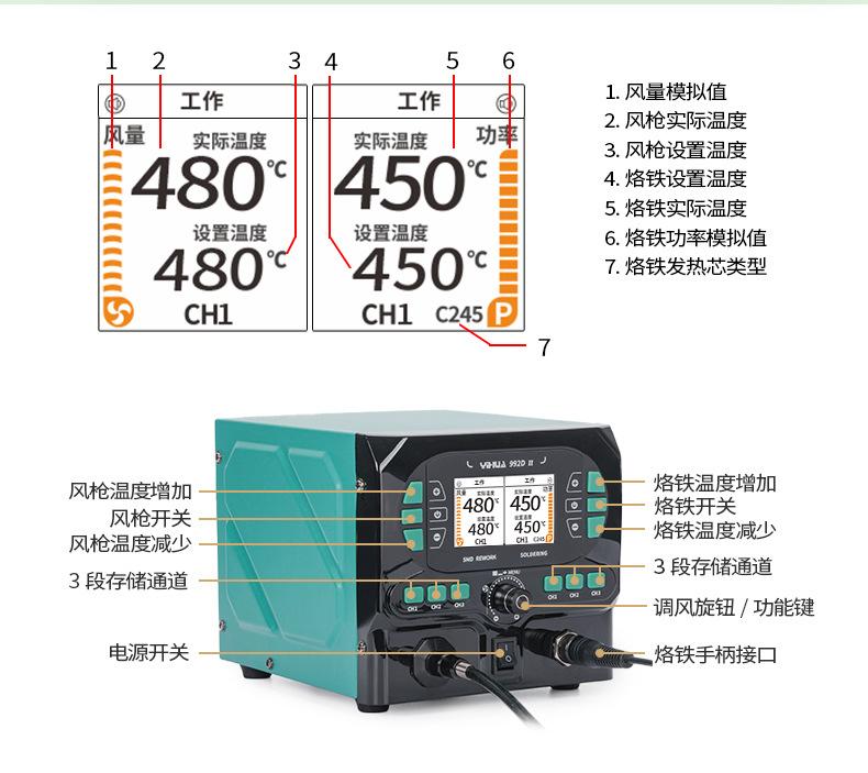 YIHUA-992D-II-详情_16.jpg