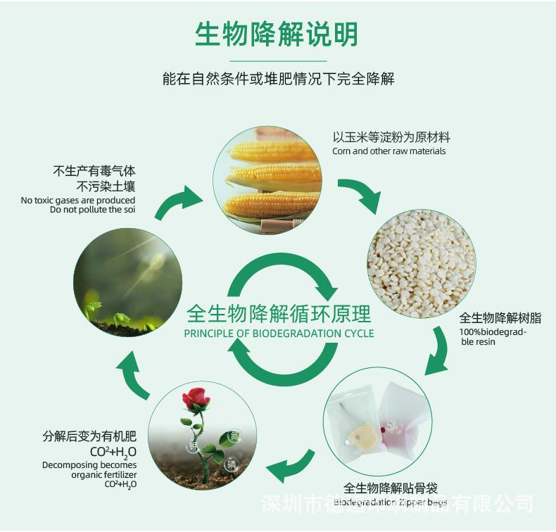 贴骨袋详情_08.jpg