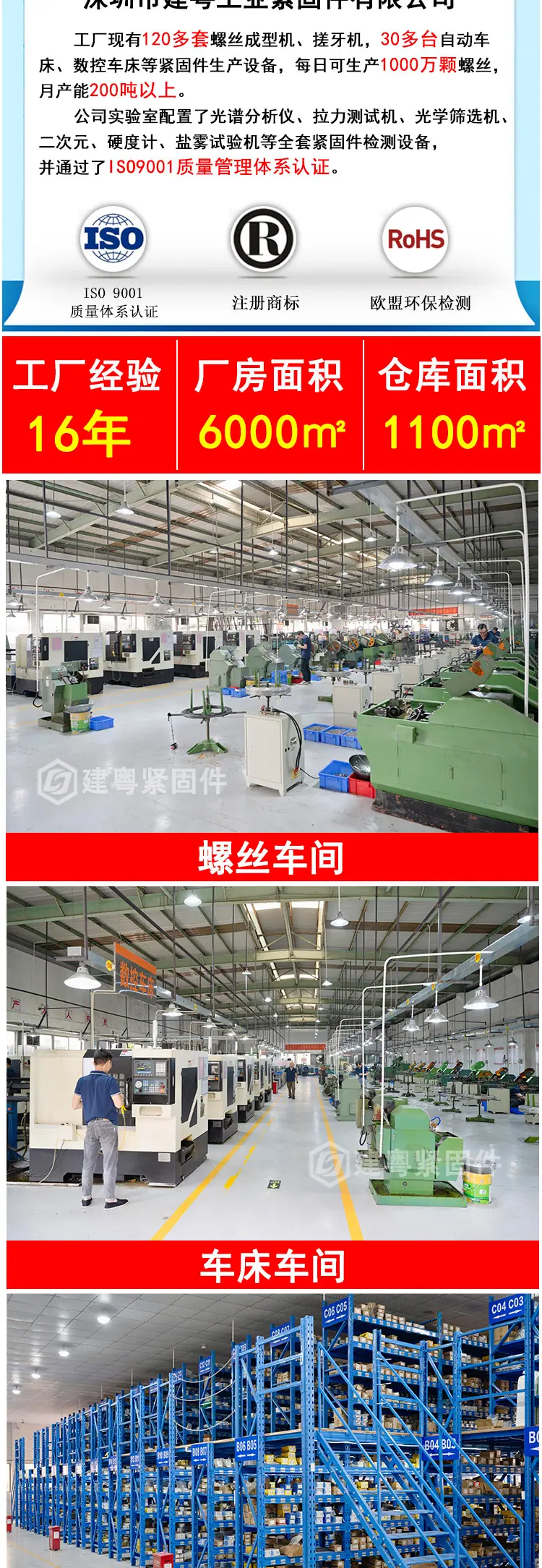 半沉头螺丝建粤详情页_04.jpg