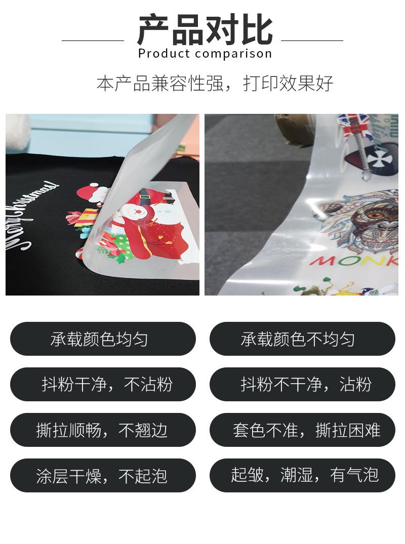 烫画膜详情页_07.jpg