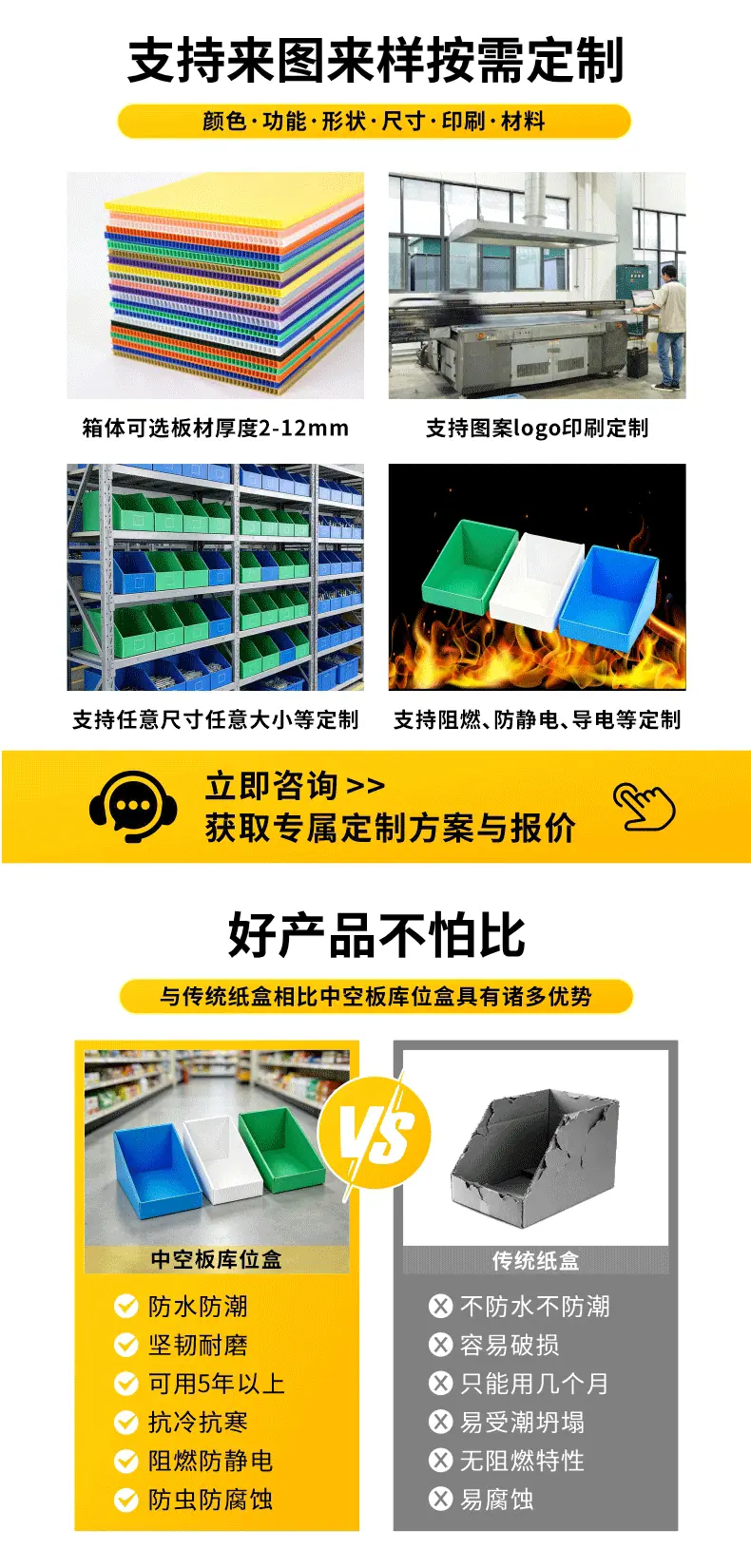 三鼎库位盒详情页_05