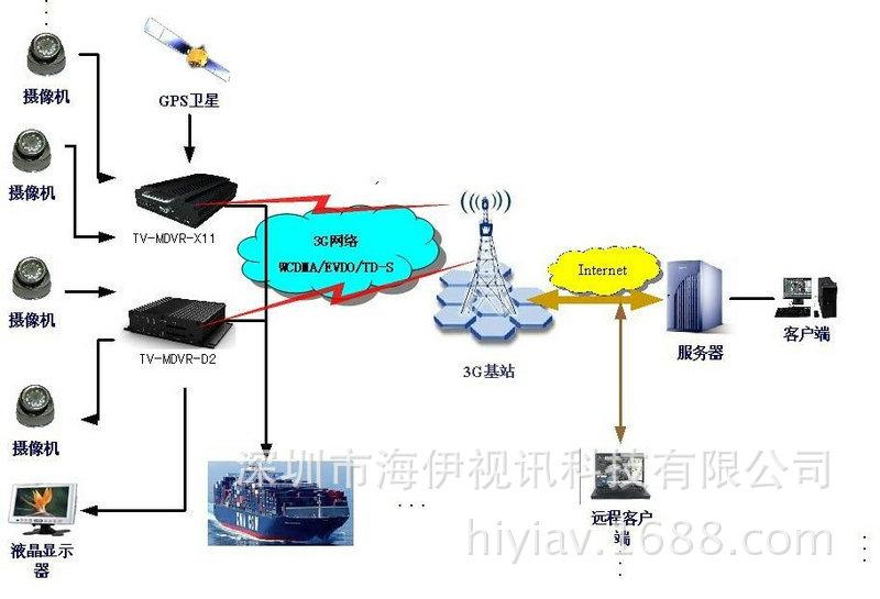 图片20151019114111