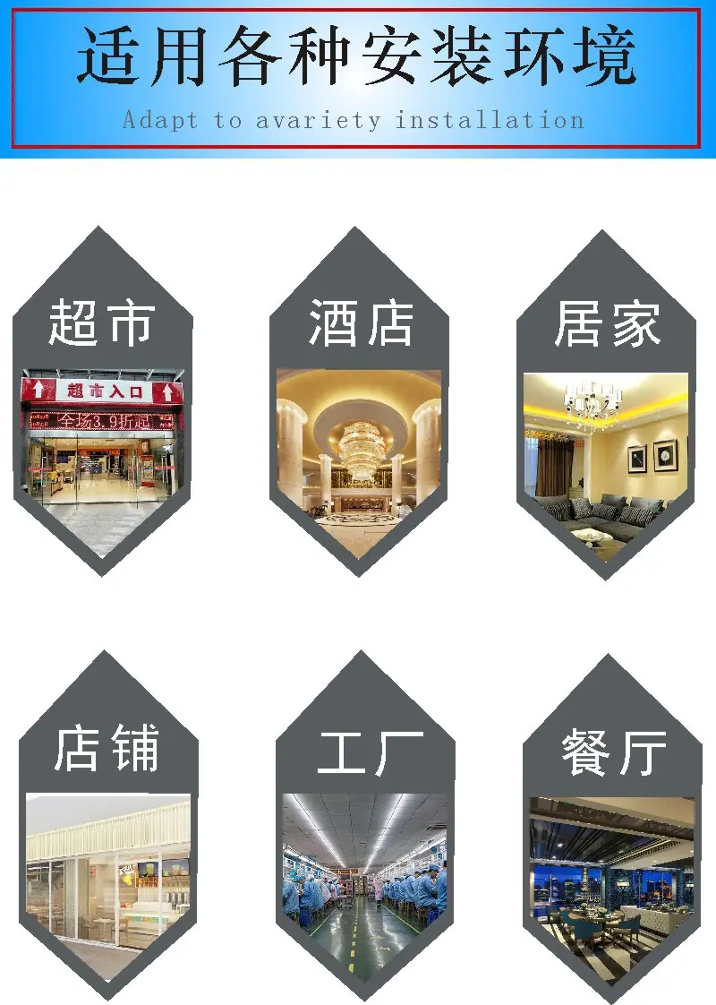 适用场所