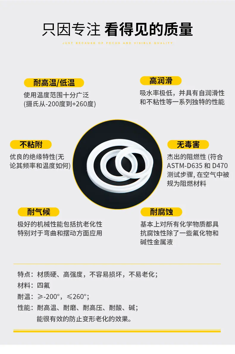 聚四氟乙烯垫片_03