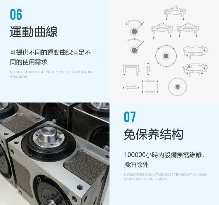 详情页6-卓越品质4
