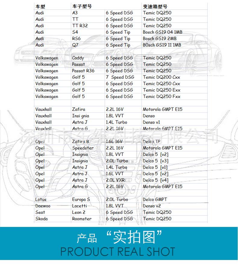 大众奥迪专用变速箱监测工具 MINI DSG