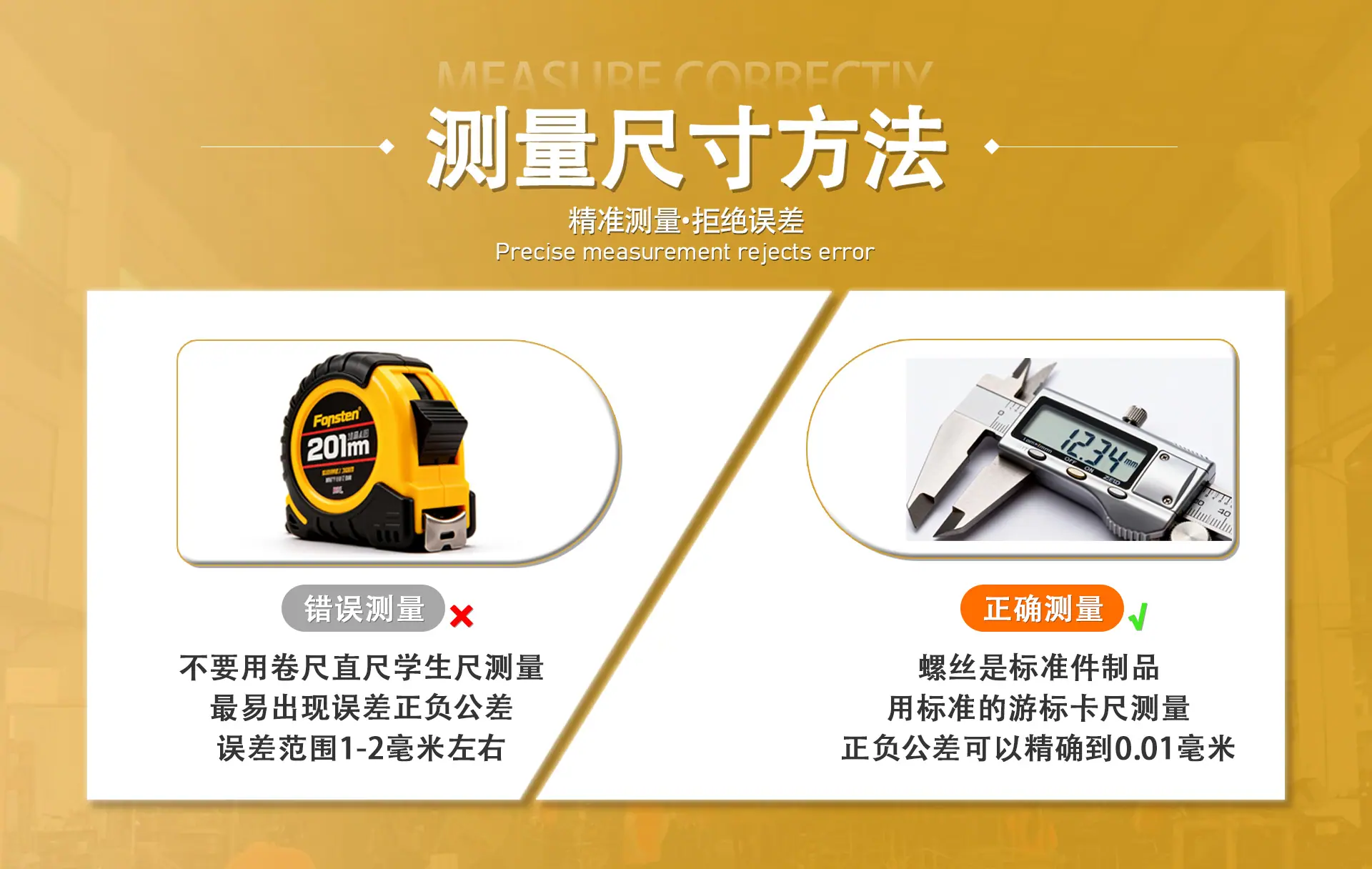 正确测量-恢复的