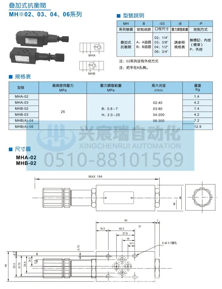 MH 叠加式平衡阀_1.jpg