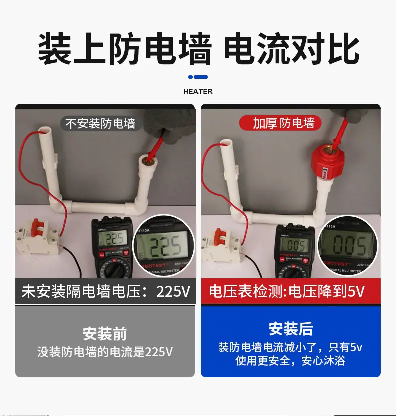 描述7