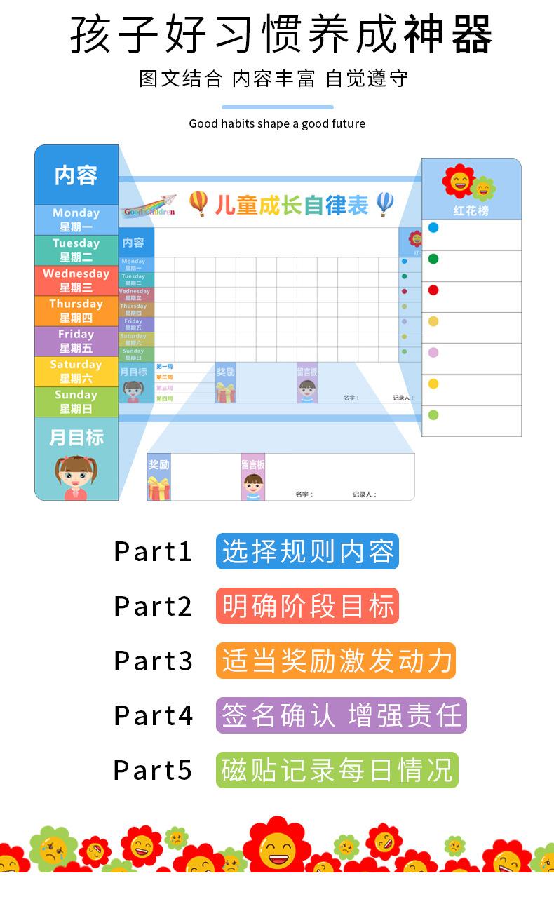自律表详情页_02.jpg