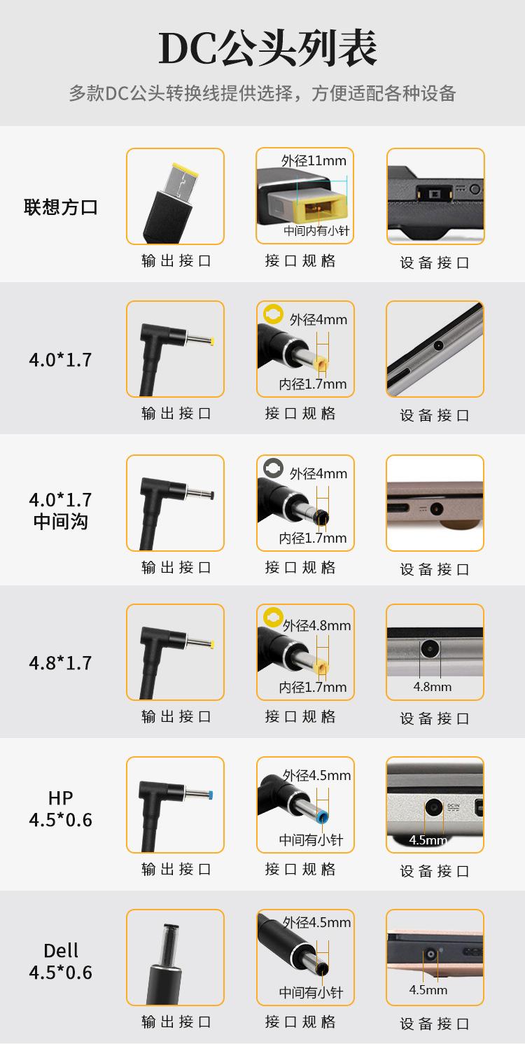 100W编织线快充转换线