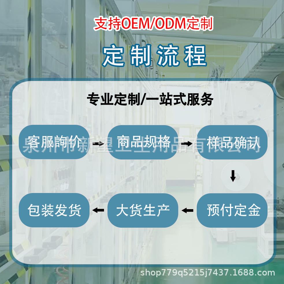 定制流程