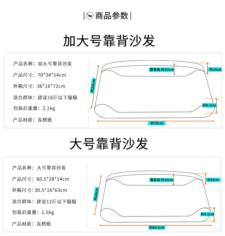 详情3