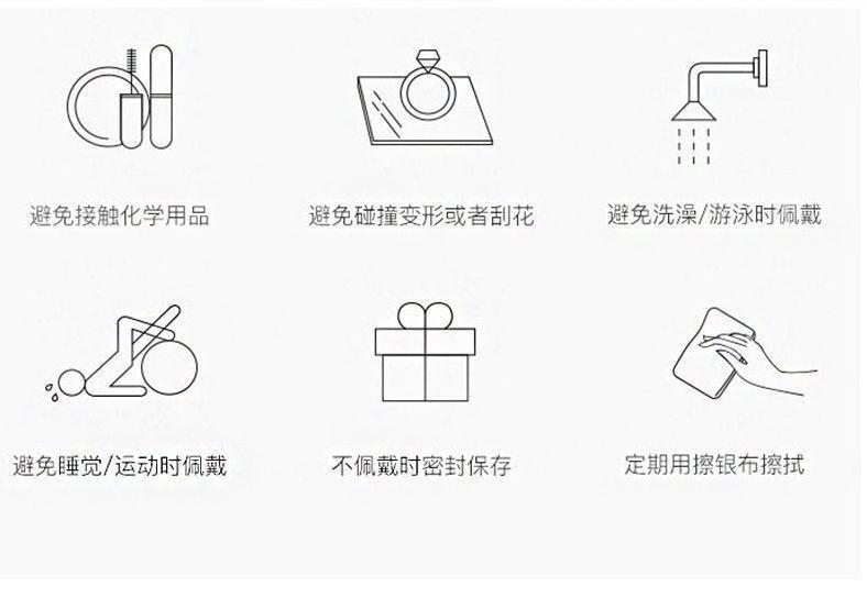 详情3