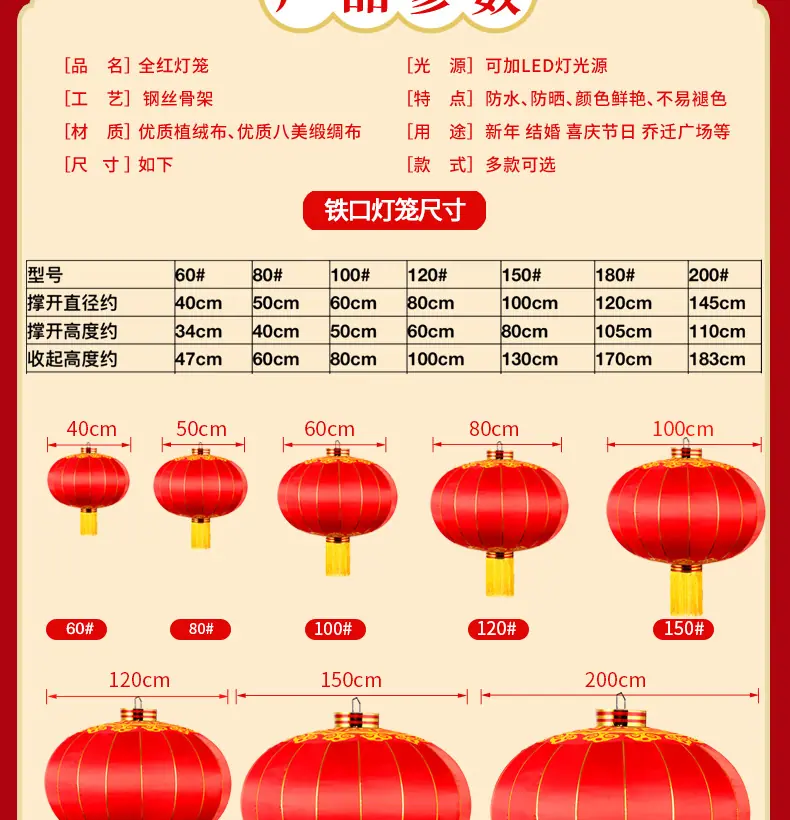 详情修改_04