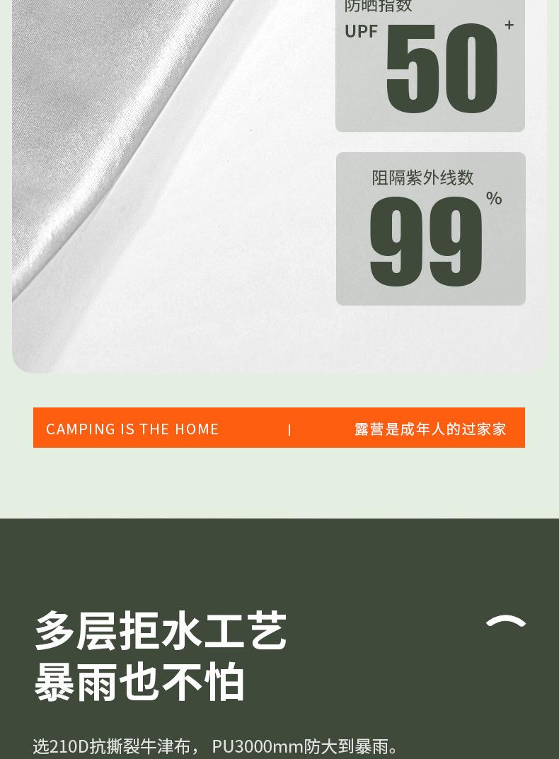 详情页-六角-2橙色_06