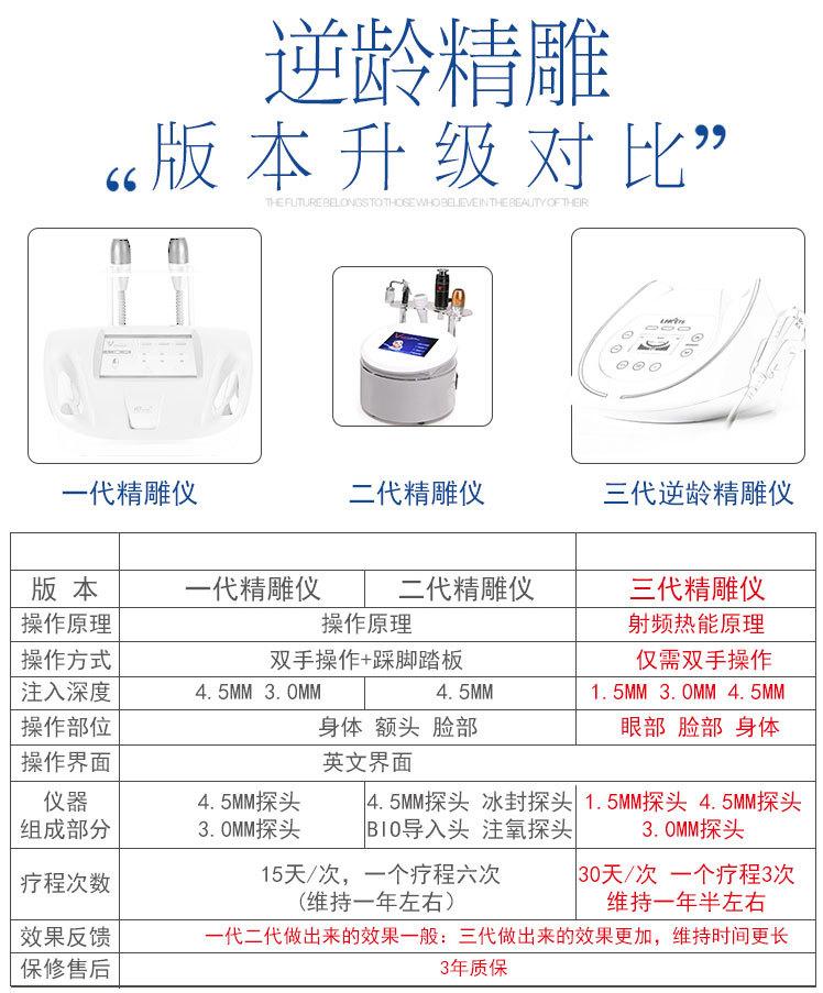 逆龄精雕仪_05.jpg