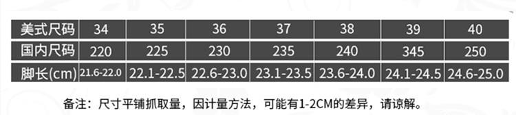 尺码示图