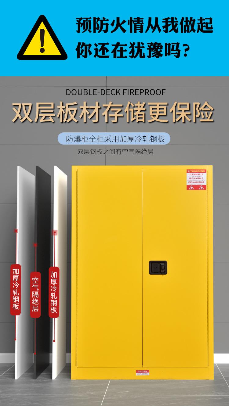 防爆柜气瓶柜PP柜详情页新修改_03.jpg