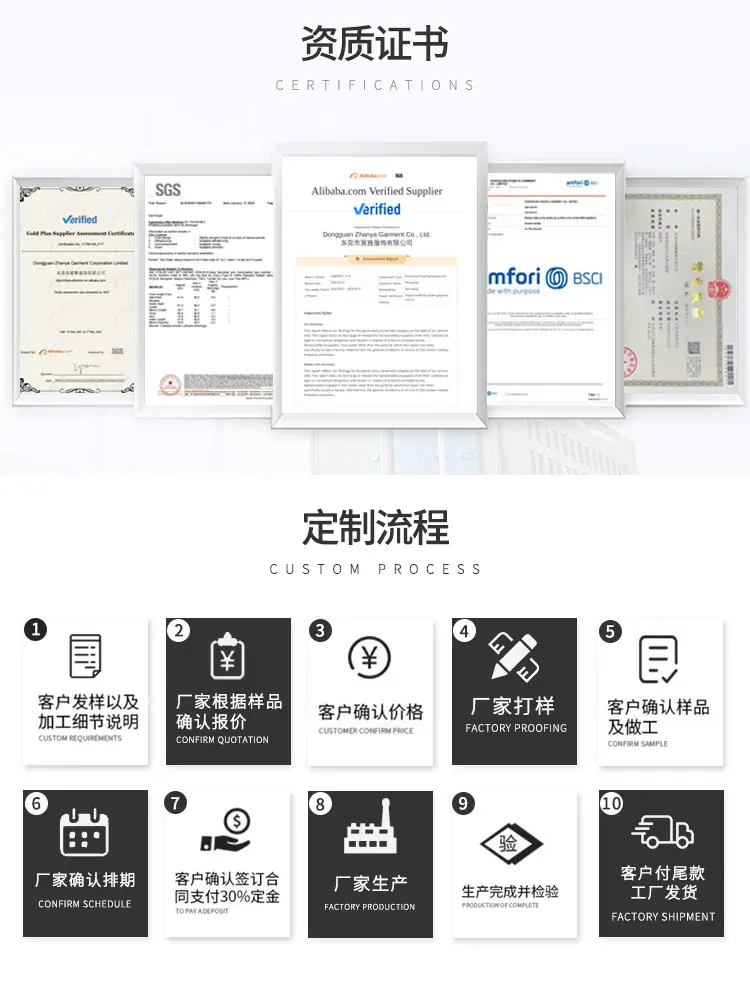 1688详情页工厂_04