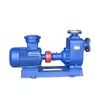Bomba Centrífuga Autocebante Bomba Autocebante Bomba de Agua Autocebante Bomba Centrífuga Autocebante Horizontal Bomba Industrial de Hierro Fundido