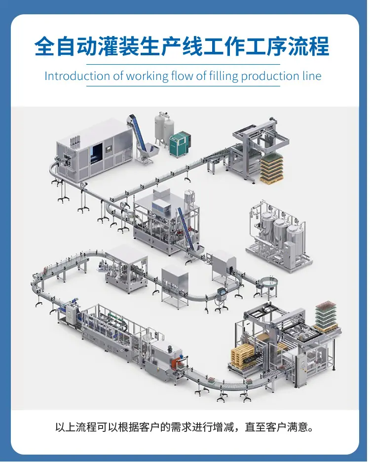 瓶装酱菜灌装机2025版_13.jpg