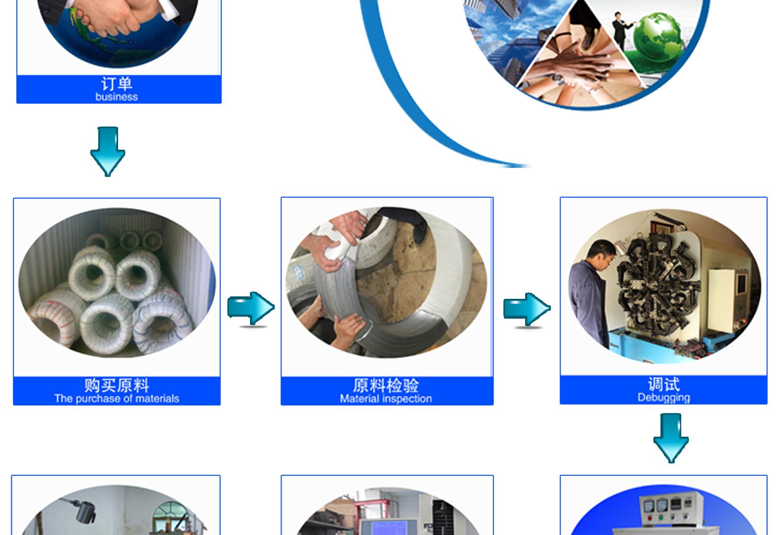 笑阳弹簧详情页1_12