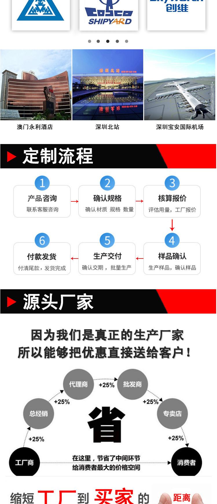 盘头华司钻尾建粤详情页_09.jpg
