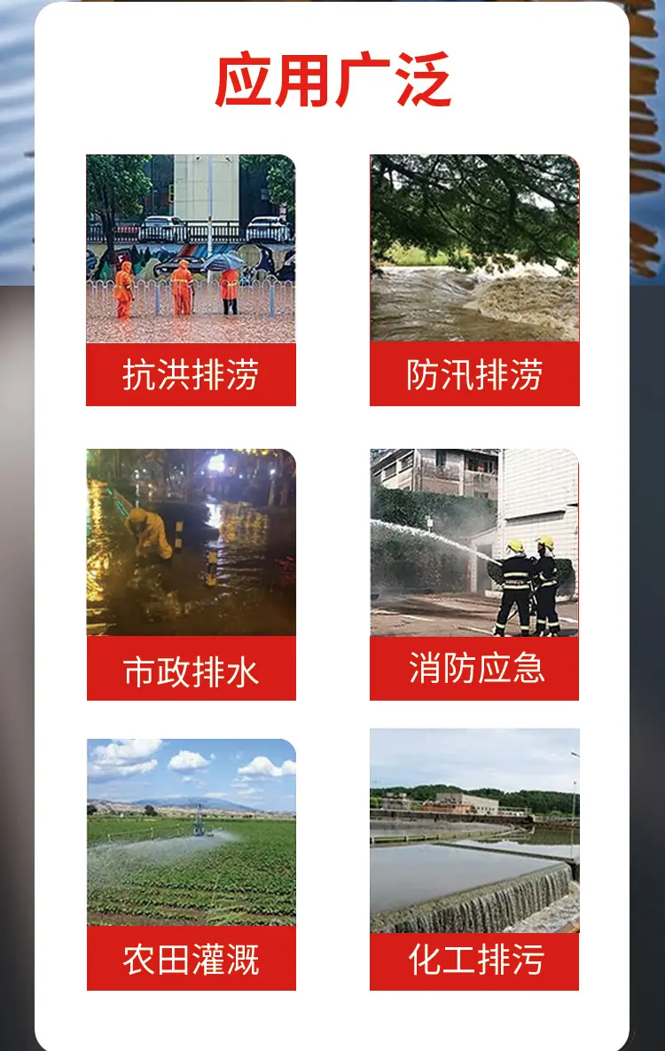 永磁变频泵车-详情页-源文件_02