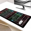Alfombrilla Grande Engrosada con Borde de Dibujos Animados Bloqueo de Borde Atajo de Oficina Aprendizaje Alfombrilla de Mesa para Teclado Cafetería de Internet Borde de Juego Envolvente Antideslizante