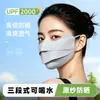 Es posible beber agua con esta mascarilla de protección solar de tres etapas, que protege contra los rayos UV y protege las comisuras de los ojos.. Mascarilla Transpirable para Exteriores de Seda de Hielo, Transpirable para Verano