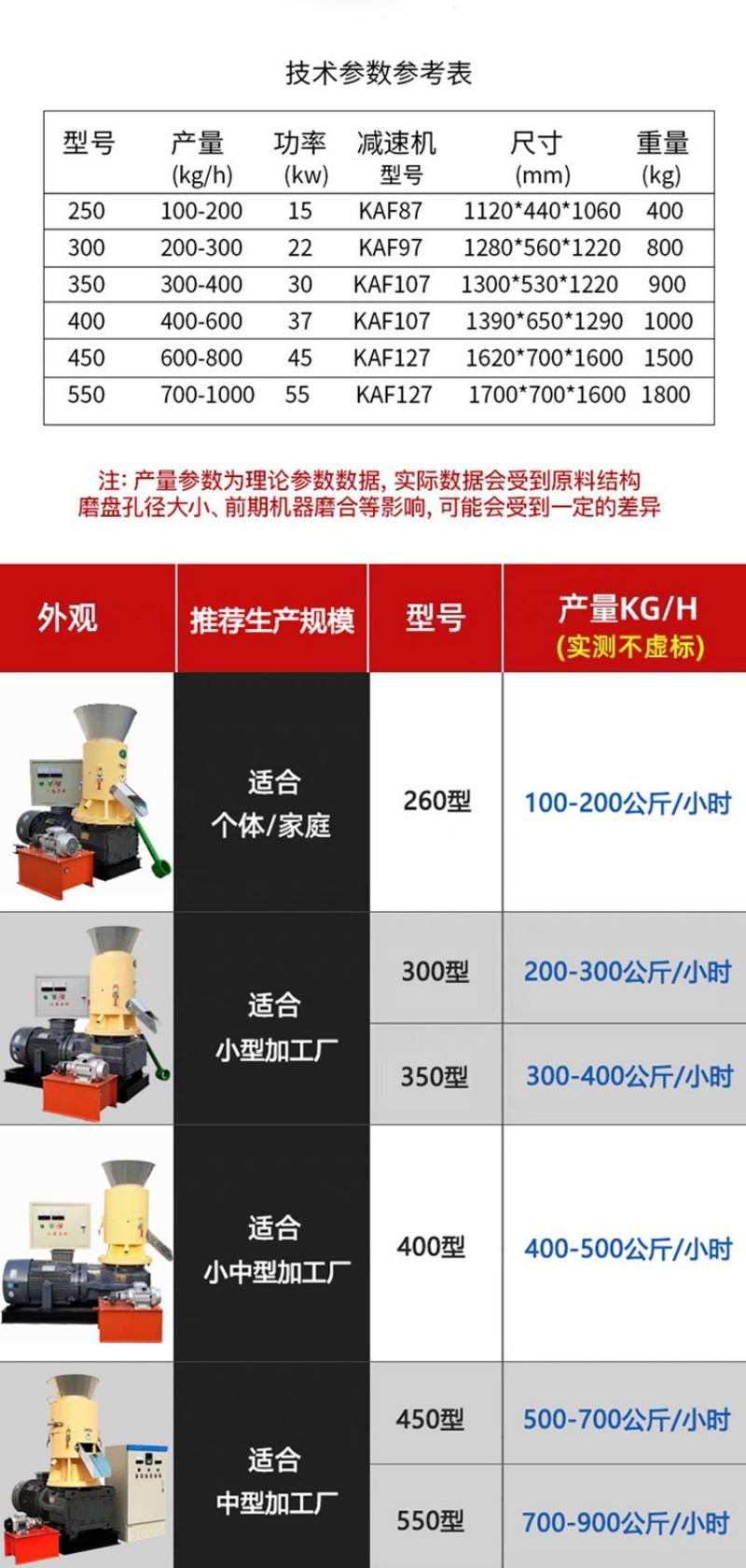 型号.jpg