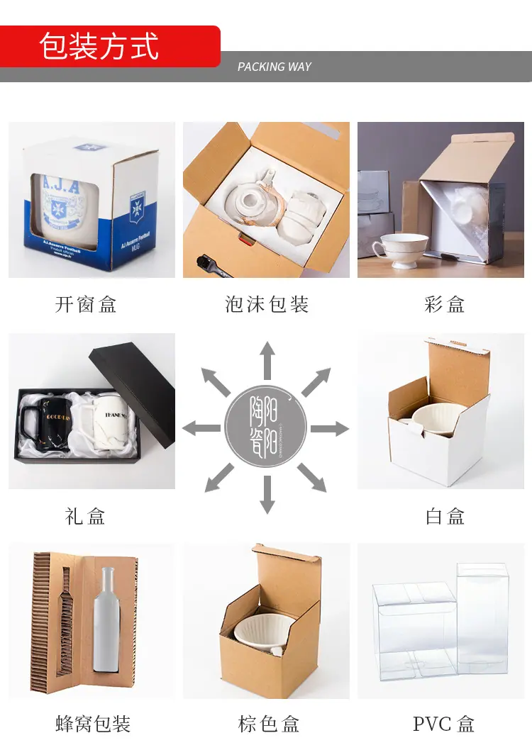 包装方式-中文+标题-yy