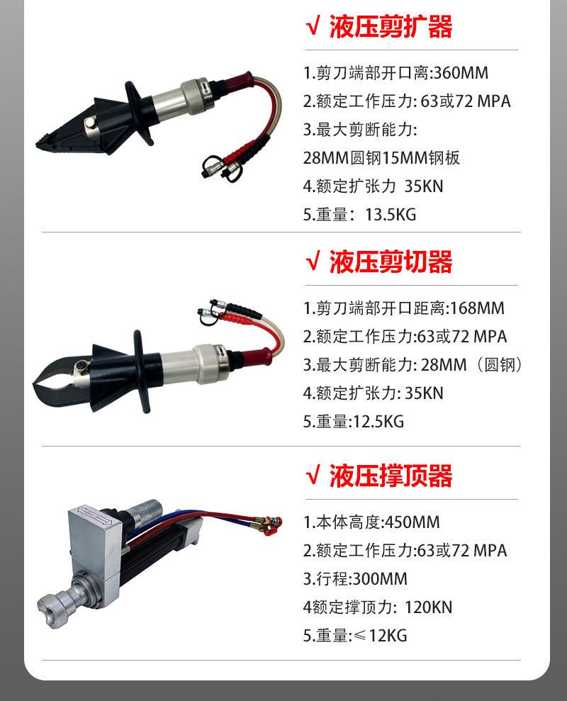 液压破拆工具组-详情_04