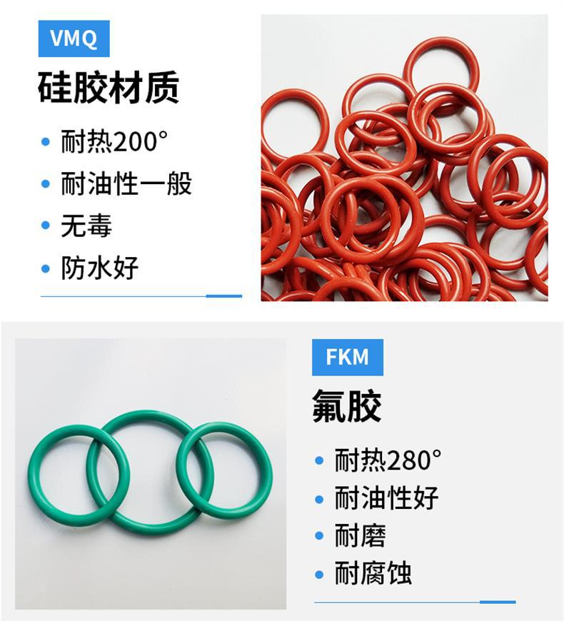 O型圈详情2