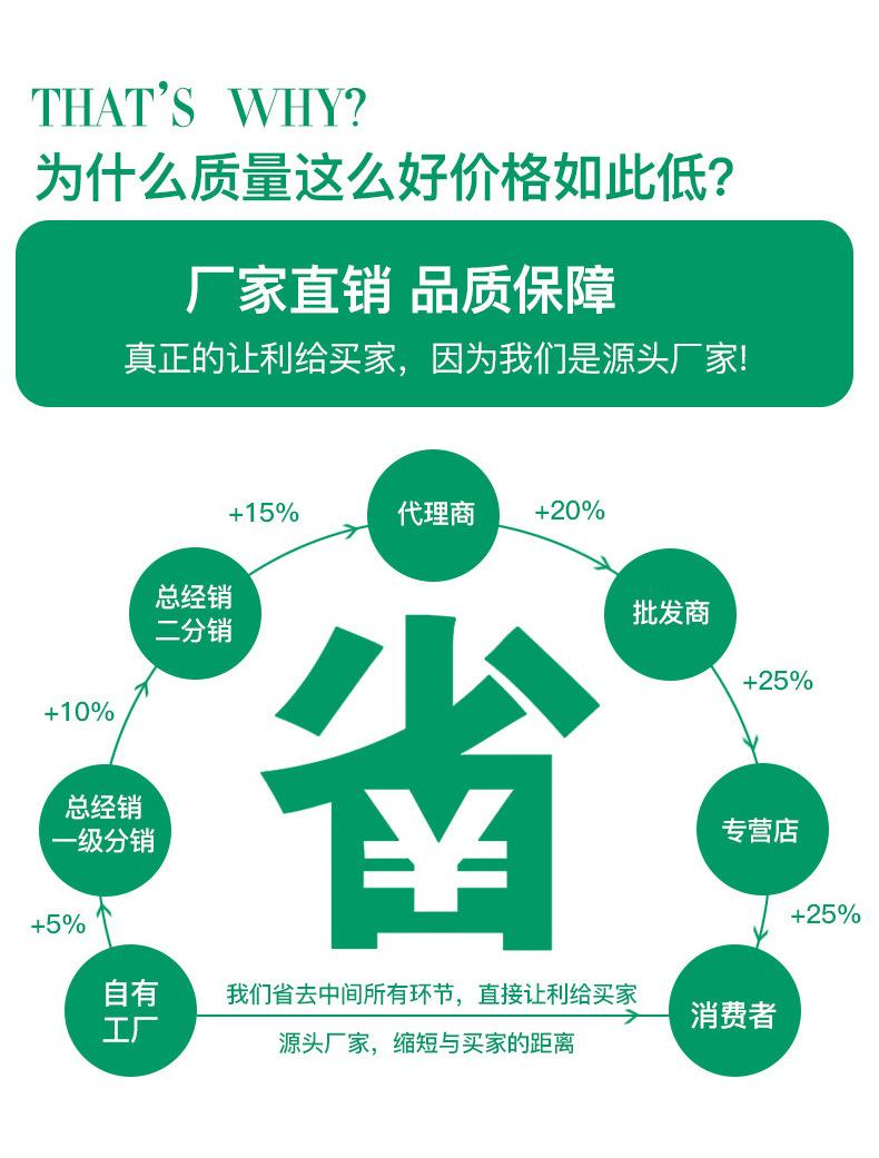复合拉链袋详情页切片_08